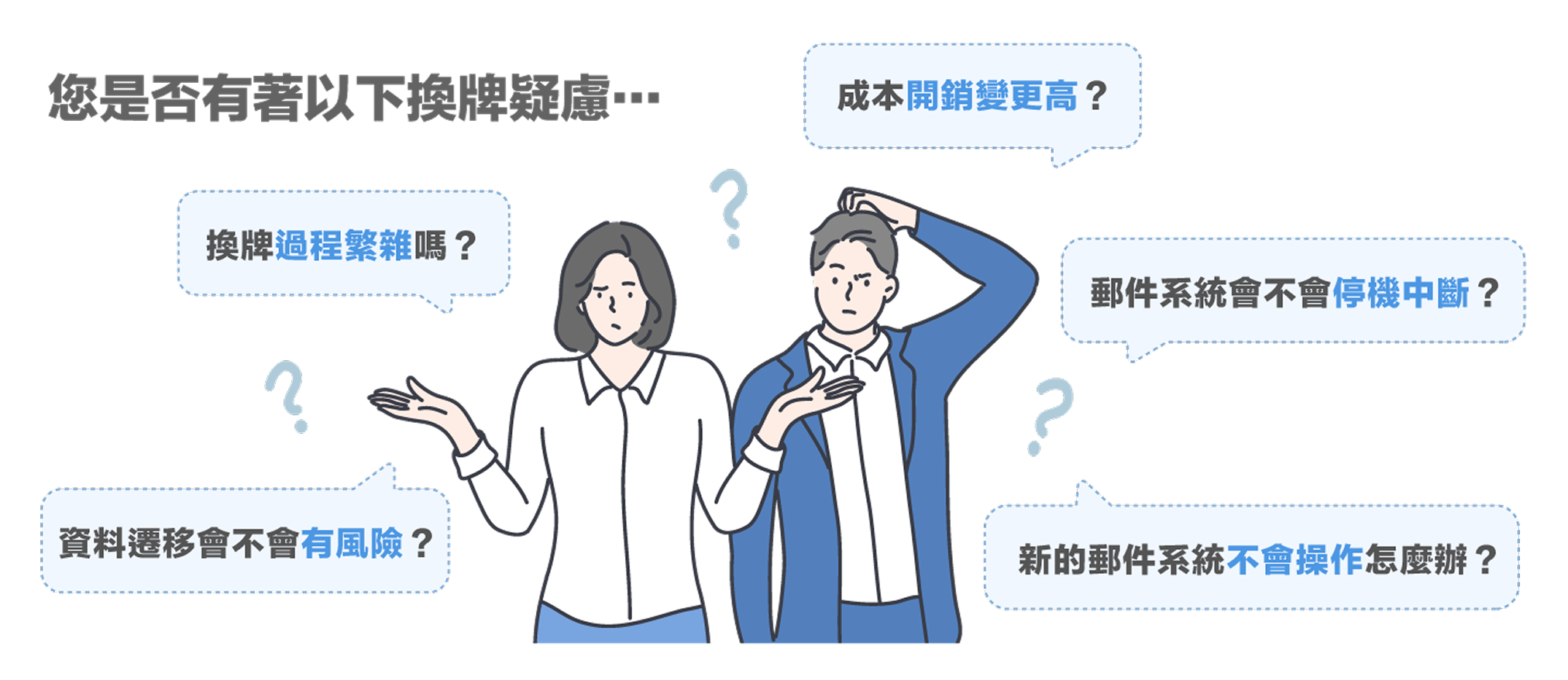 AI 郵件秘書功能：自動生成、信件摘要、智慧語音轉換